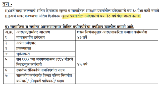 Anganwadi – अंगणवाडी भरती साठी वय